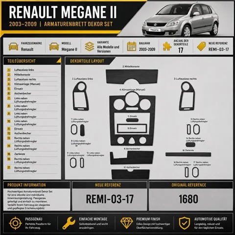 Renault Megane II 2003-2009 3D dekor palubnej dosky, 17 dielov 2
