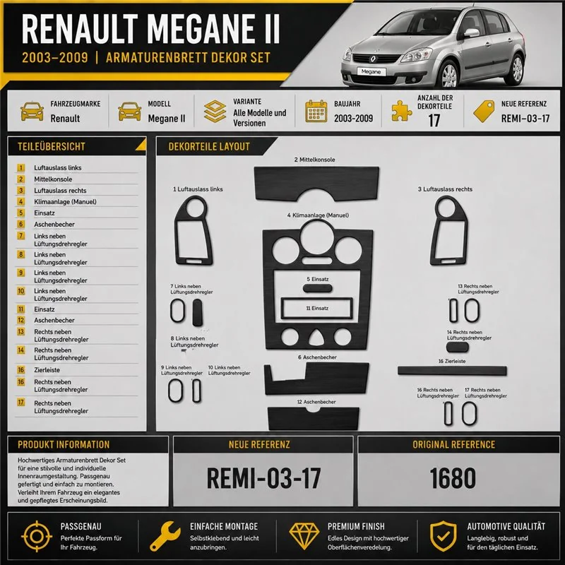 Renault Megane II 2003–2009 3D sada dekorov interiéru palubnej dosky 17-dielna