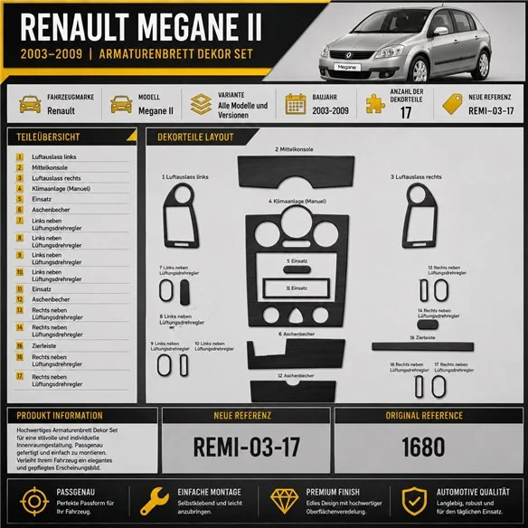 Renault Megane II 2003–2009 3D sada dekorov interiéru palubnej dosky 17-dielna