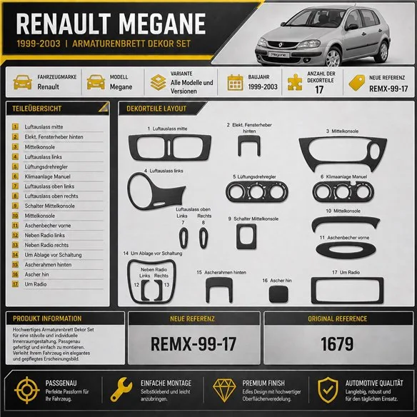 Renault Megane 1999–2003 3D sada dekorov interiéru palubnej dosky 17-dielna
