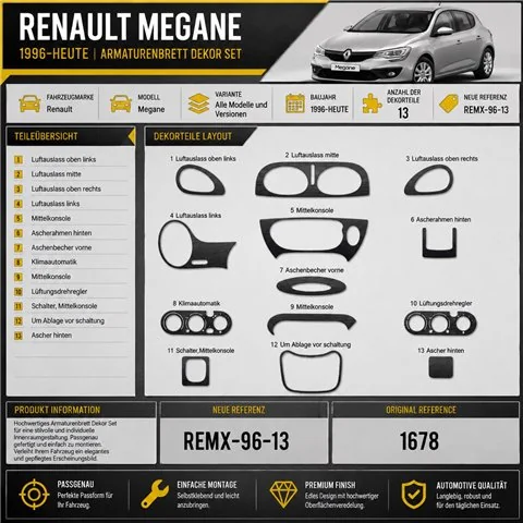 Renault Megane 1996+-02 99 3D dekor palubnej dosky, 13 dielov 2
