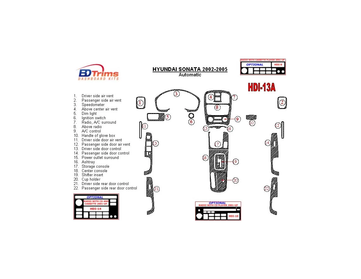 Hyundai Sonata 2002-2005 Súprava obloženia interiéru automatickej prevodovky BD - 1