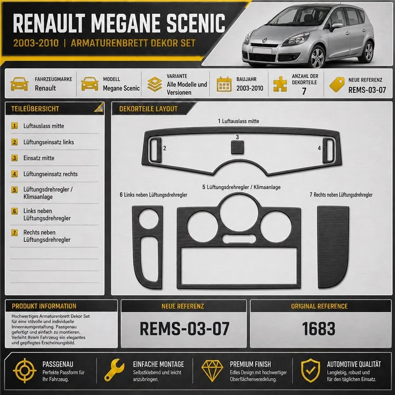 Renault Megane Scenic 2003–2010 3D sada dekorov interiéru palubnej dosky 7-dielna