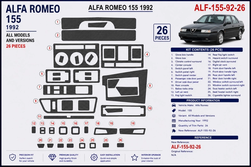 Alfa Romeo 155 1992 3D dekor palubnej dosky, 26 dielov