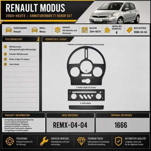 Renault Modus od 2004 3D sada dekorov interiéru palubnej dosky 4-dielna