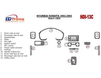 Hyundai Sonata 2002-2005 Pre autá s továrensky inštalovanou drevenou súpravou Interiér BD Dash Trim Kit - 1