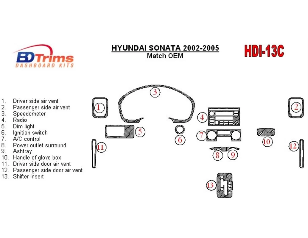 Hyundai Sonata 2002-2005 Pre autá s továrensky inštalovanou drevenou súpravou Interiér BD Dash Trim Kit - 1