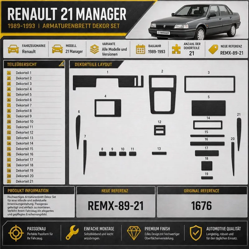 Renault 21 Manager 1989–1993 3D sada dekorov interiéru palubnej dosky 21-dielna