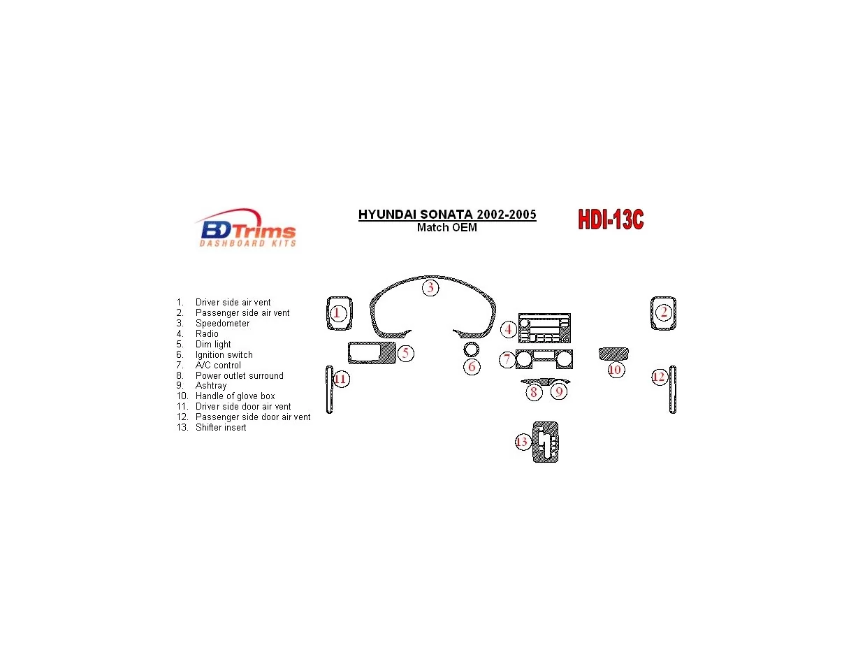 Hyundai Sonata 2002-2005 Pre autá s továrensky inštalovanou drevenou súpravou Interiér BD Dash Trim Kit - 1