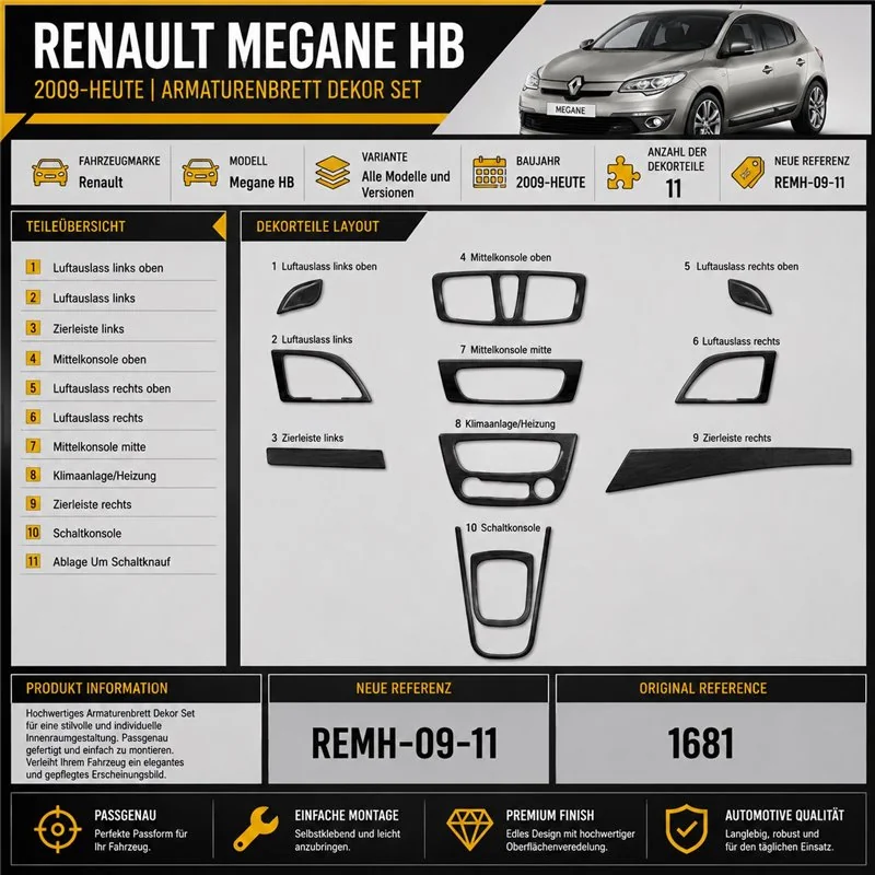Renault Megane HB od 2009 3D sada dekorov interiéru palubnej dosky 11-dielna