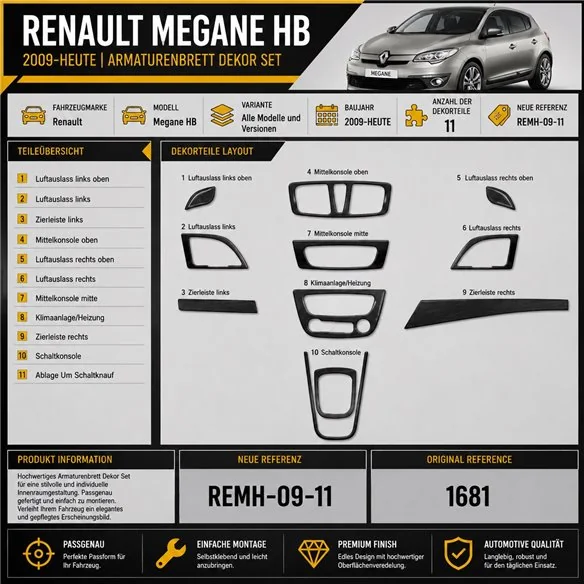 Renault Megane HB od 2009 3D sada dekorov interiéru palubnej dosky 11-dielna