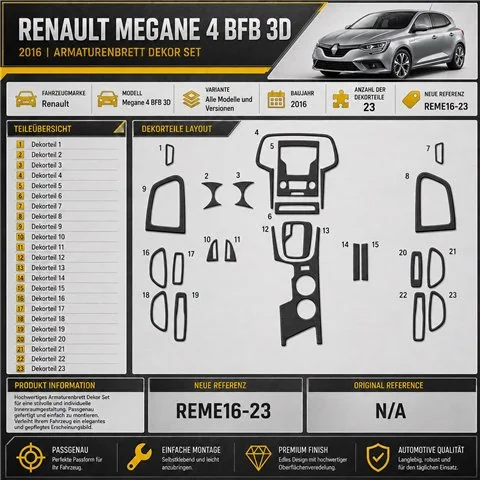 Renault Megane 4 BFB 3D 2016 3D sada dekorov interiéru palubnej dosky 23-dielna