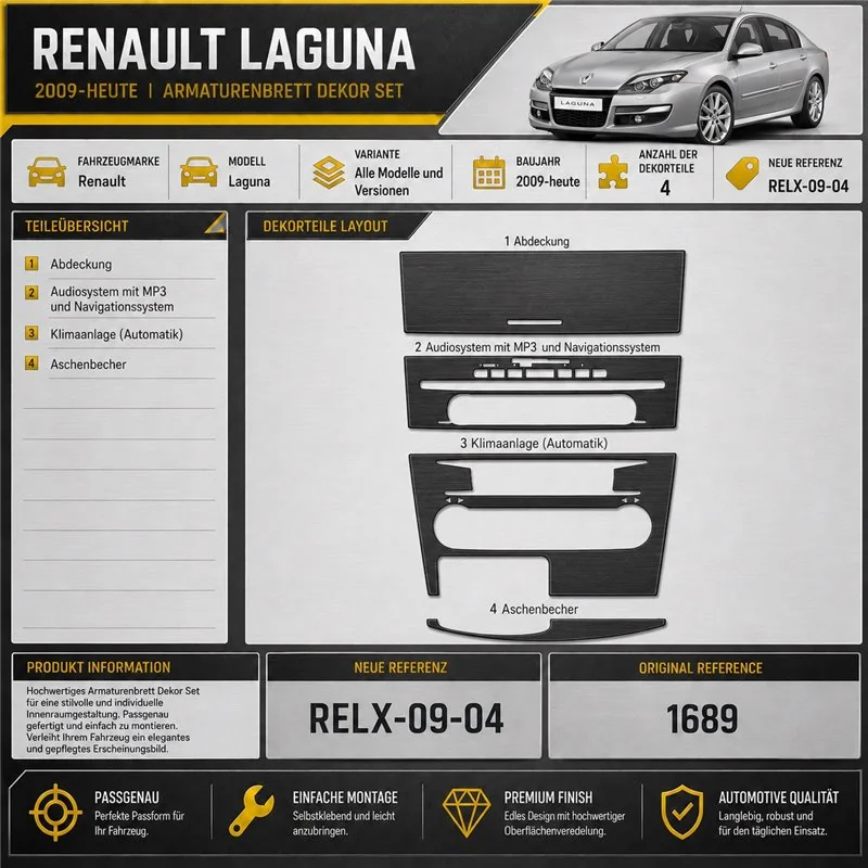 Renault Laguna od 2009 3D sada dekorov interiéru palubnej dosky 4-dielna