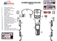 Hyundai Sonata 2002-2005 Pre interiér manuálnej prevodovky BD Dash Trim Kit - 1 Hyundai Sonata 2002-2005 Pre interiér manuálnej prevodovky BD Dash Trim Kit - 1