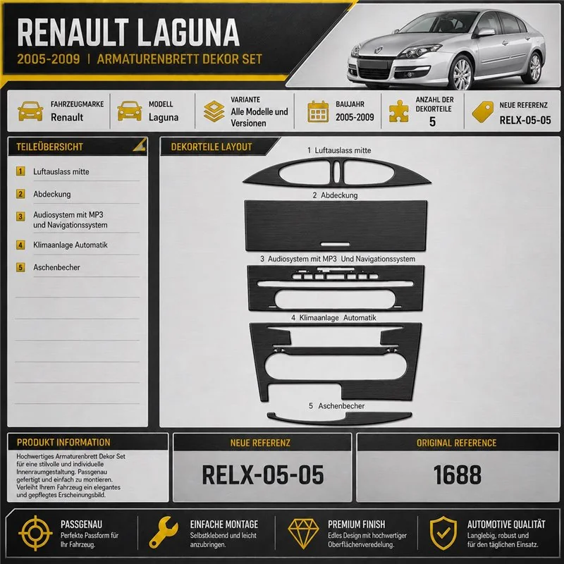 Renault Laguna 2005–2009 3D sada dekorov interiéru palubnej dosky 5-dielna