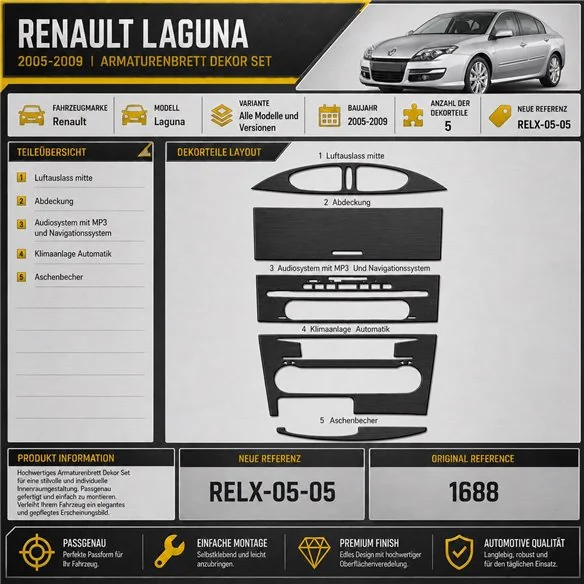 Renault Laguna 2005–2009 3D sada dekorov interiéru palubnej dosky 5-dielna