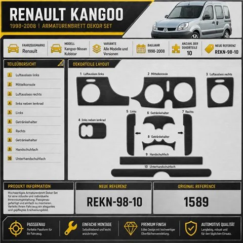 Renault Kangoo-Nissan Kubistar 1998-2008 3D dekor palubnej dosky, 10 dielov 2