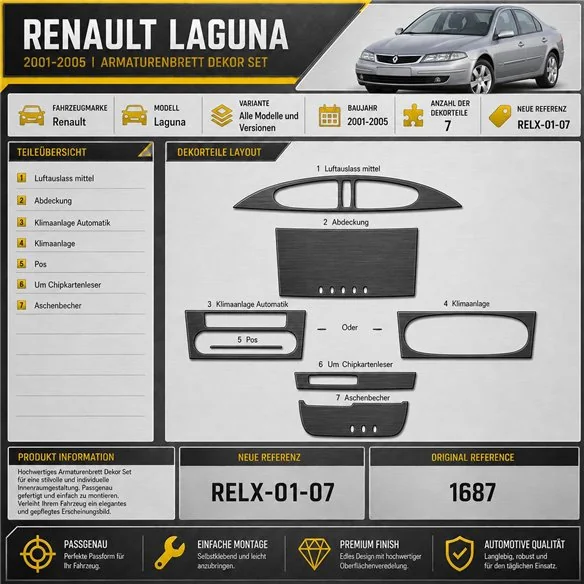 Renault Laguna 2001–2005 3D sada dekorov interiéru palubnej dosky 7-dielna