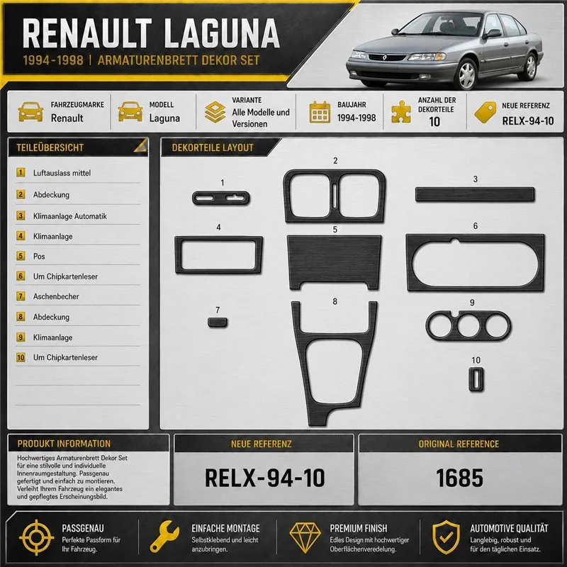 Renault Laguna 1994–1998 3D sada dekorov interiéru palubnej dosky 10-dielna