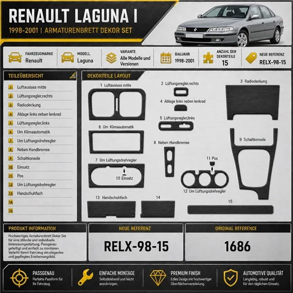 Renault Laguna 1998–2001 3D sada dekorov interiéru palubnej dosky 15-dielna