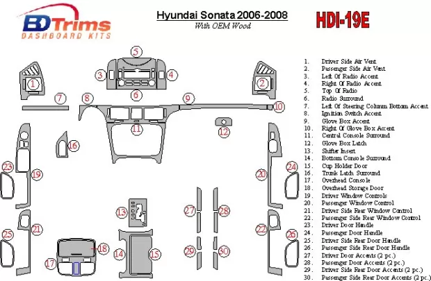 Hyundai Sonata 2006-UP S OEM drevenou súpravou interiéru BD Dash Trim Kit - 1 Hyundai Sonata 2006-UP S OEM drevenou súpravou interiéru BD Dash Trim Kit - 1