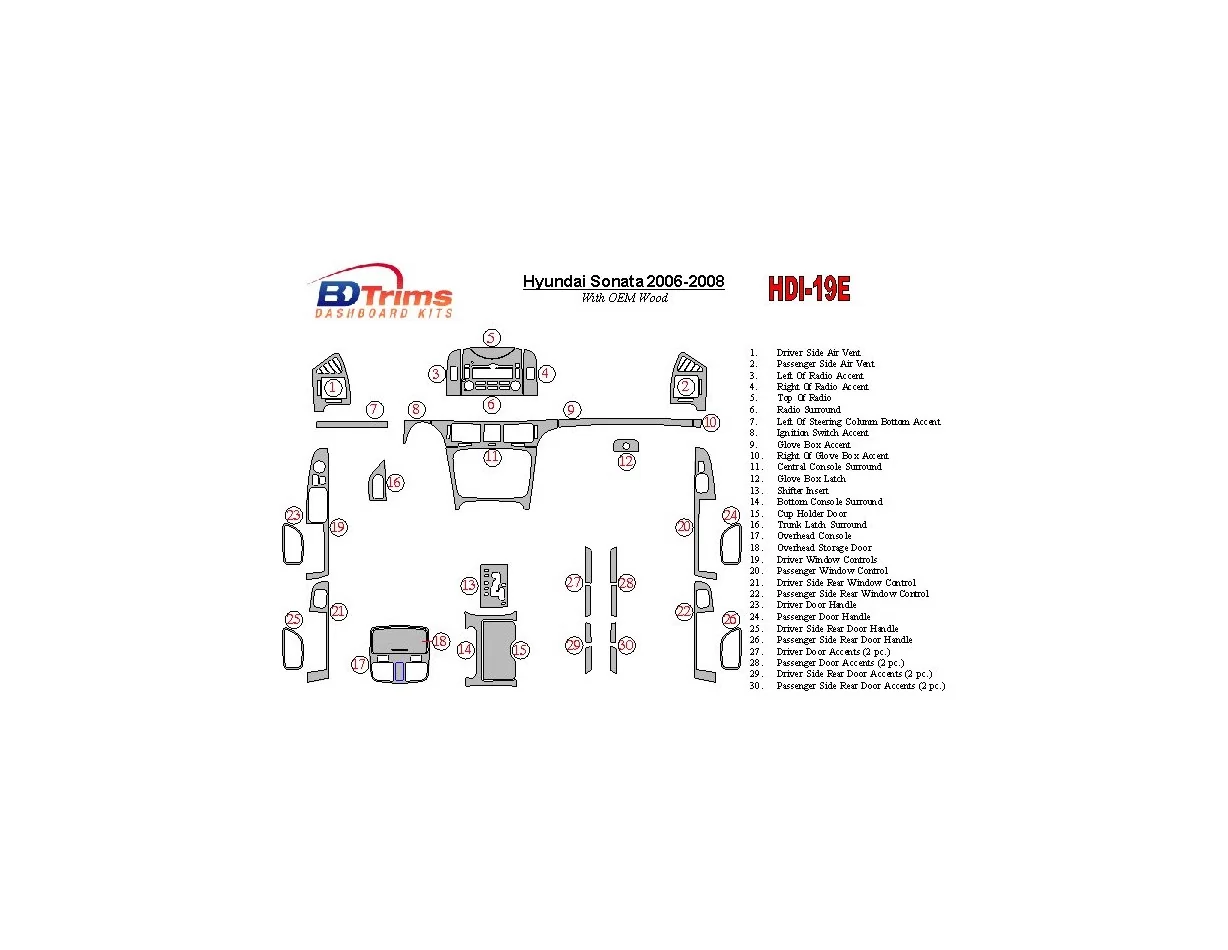 Hyundai Sonata 2006-UP S OEM drevenou súpravou interiéru BD Dash Trim Kit - 1