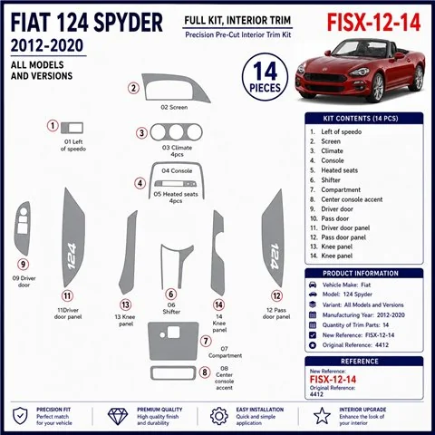 Fiat 124 Spyder 2012-2020 3D dekor palubnej dosky, 14 dielov 2