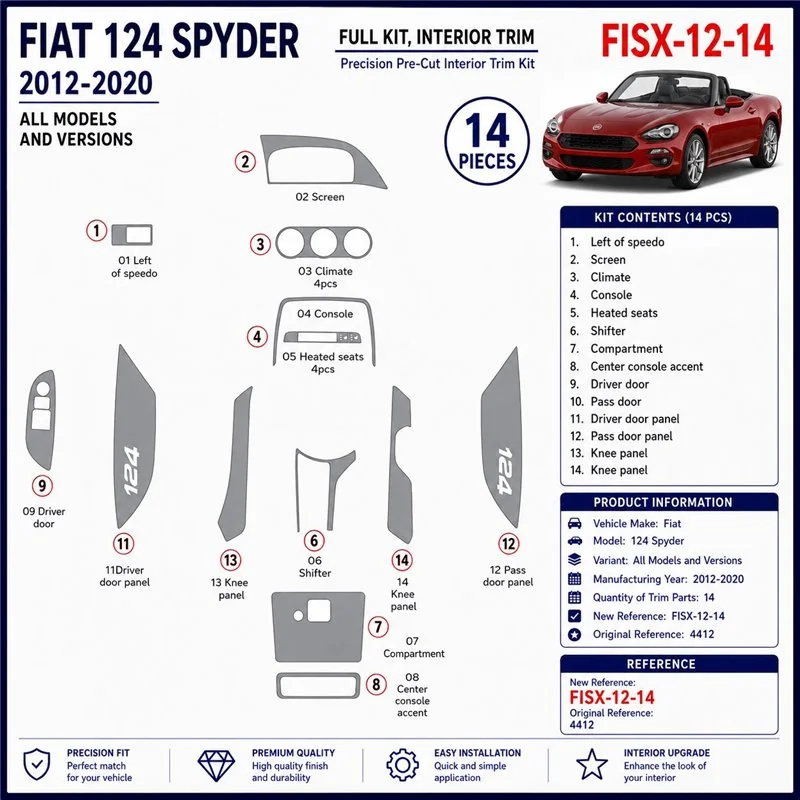 Fiat 124 Spyder 2012-2020 3D dekor palubnej dosky, 14 dielov