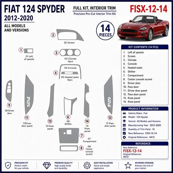 Fiat 124 Spyder 2012-2020 3D dekor palubnej dosky, 14 dielov