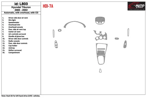 Hyundai Tiburon 2000-2002 automatická prevodovka, s CD, súprava 16 dielov Interiér BD Dash Trim Kit - 1 Hyundai Tiburon 2000-2002 automatická prevodovka, s CD, súprava 16 dielov Interiér BD Dash Trim Kit - 1