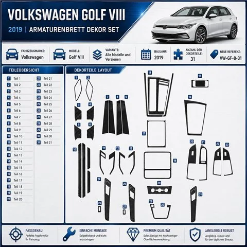 Volkswagen Golf VIII 2019 CD; up 3D sada dekorov interiéru palubnej dosky 31-dielna