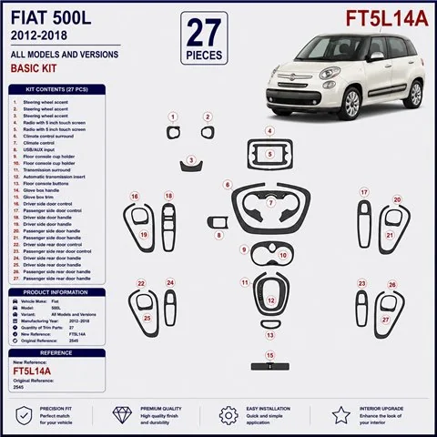 Fiat 500L 2012-2018 3D dekor palubnej dosky, 27 dielov 2