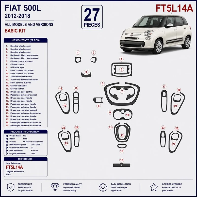 Fiat 500L 2012-2018 3D dekor palubnej dosky, 27 dielov
