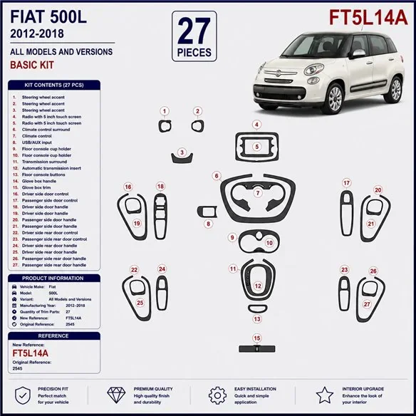 Fiat 500L 2012-2018 3D dekor palubnej dosky, 27 dielov