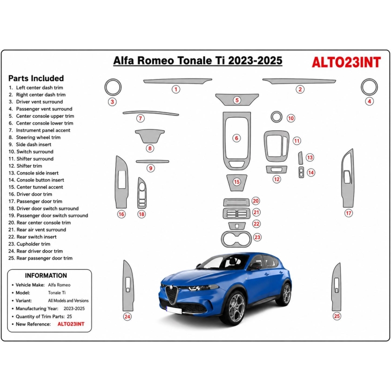 Alfa-Romeo Tonale Ti 2023-2025 3D dekor palubnej dosky, 25 dielov