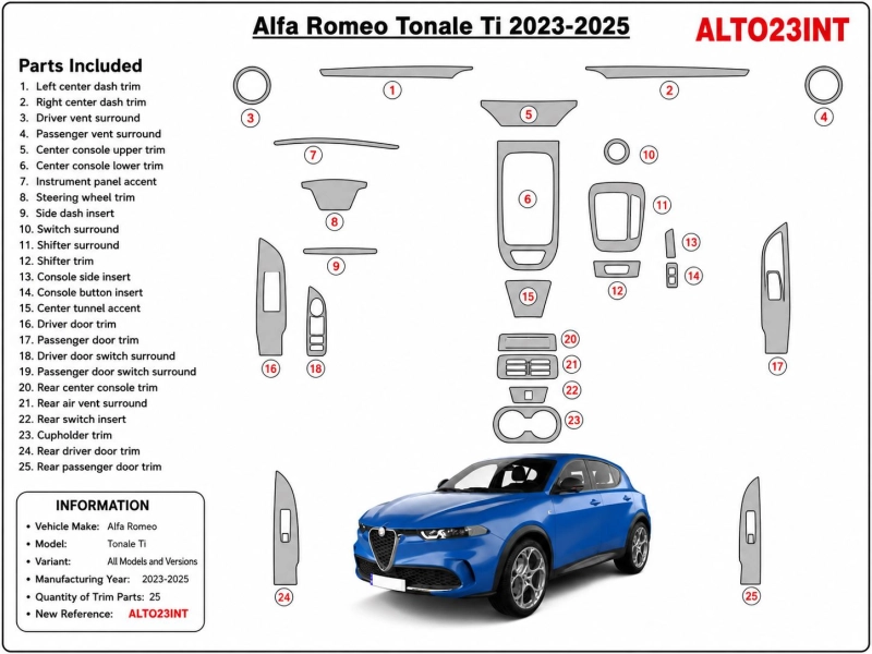 Alfa-Romeo Tonale Ti 2023-2025 3D dekor palubnej dosky, 25 dielov