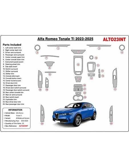 Alfa-Romeo Tonale Ti 2023-2025 3D dekor palubnej dosky, 25 dielov