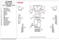 Kompletná sada Hyundai Tucson 2014-2015, bez NAVI, GLS Model Interiér BD Dash Trim Kit - 1