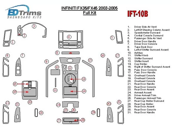 Infiniti FX 2003-2005 Kompletná súprava vnútorného obloženia palubnej dosky BD - 1