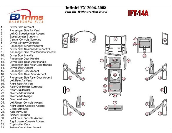 Infiniti FX 2006-2008 bez súpravy látkového dreva interiér BD súprava obloženia palubnej dosky - 1