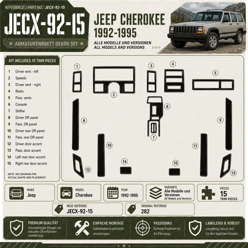 Jeep Cherokee 1992–1995 3D sada dekorov interiéru palubnej dosky 15-dielna