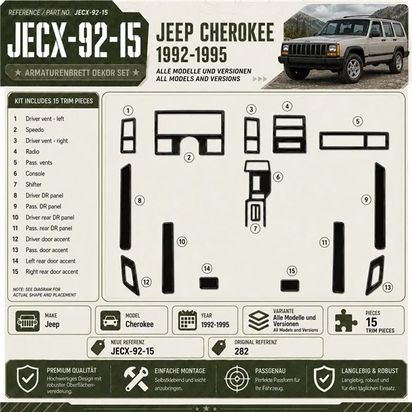 Jeep Cherokee 1992–1995 3D sada dekorov interiéru palubnej dosky 15-dielna