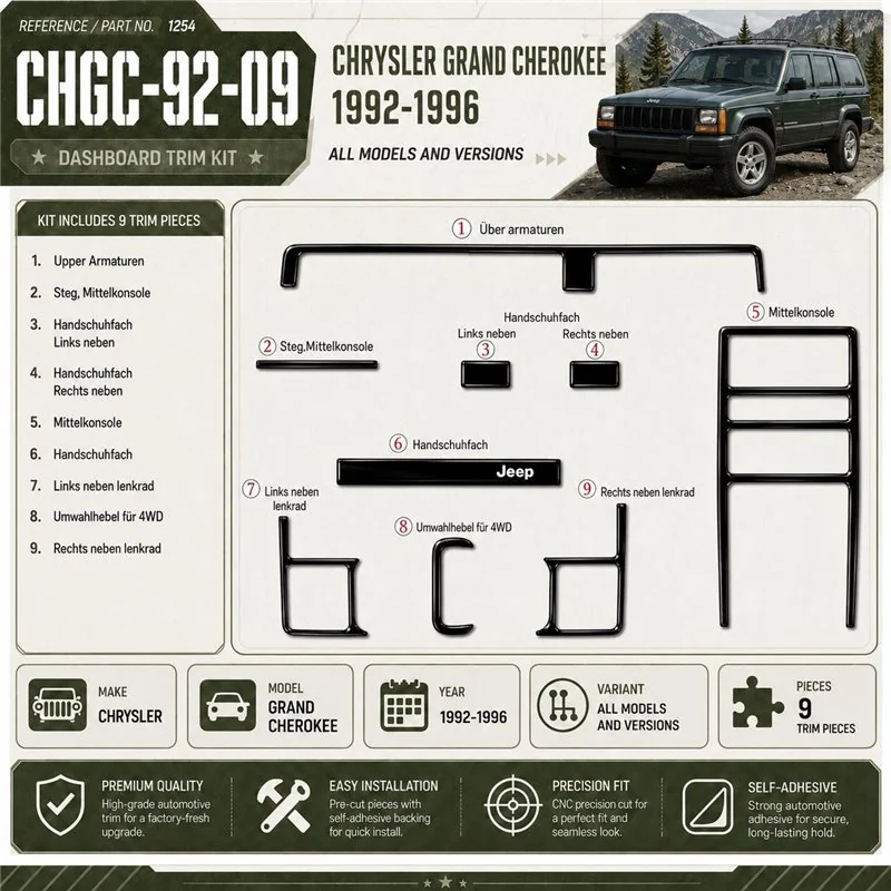 Chrysler Grand Cherokee 1992–1996 3D sada dekorov interiéru palubnej dosky 9-dielna