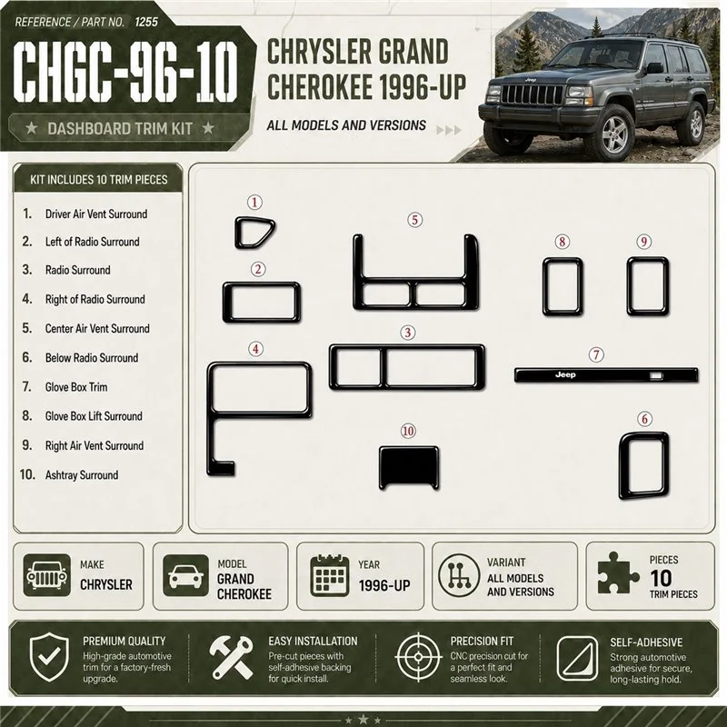 Chrysler Grand Cherokee od 1996 3D sada dekorov interiéru palubnej dosky 10-dielna