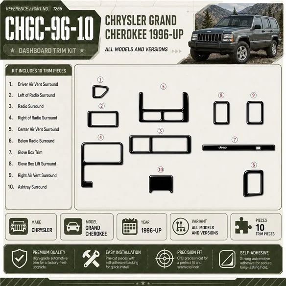 Chrysler Grand Cherokee od 1996 3D sada dekorov interiéru palubnej dosky 10-dielna