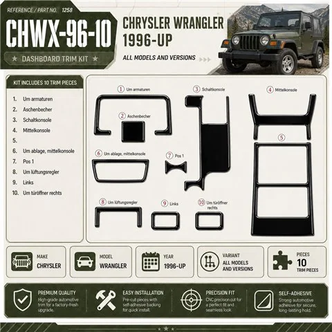 Chrysler Wrangler od 1996 3D sada dekorov interiéru palubnej dosky 10-dielna