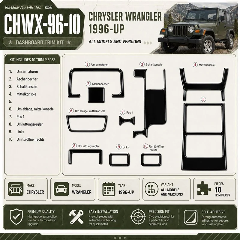 Chrysler Wrangler od 1996 3D sada dekorov interiéru palubnej dosky 10-dielna