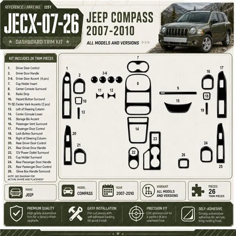 Jeep Compass 2007–2010 3D sada dekorov interiéru palubnej dosky 26-dielna