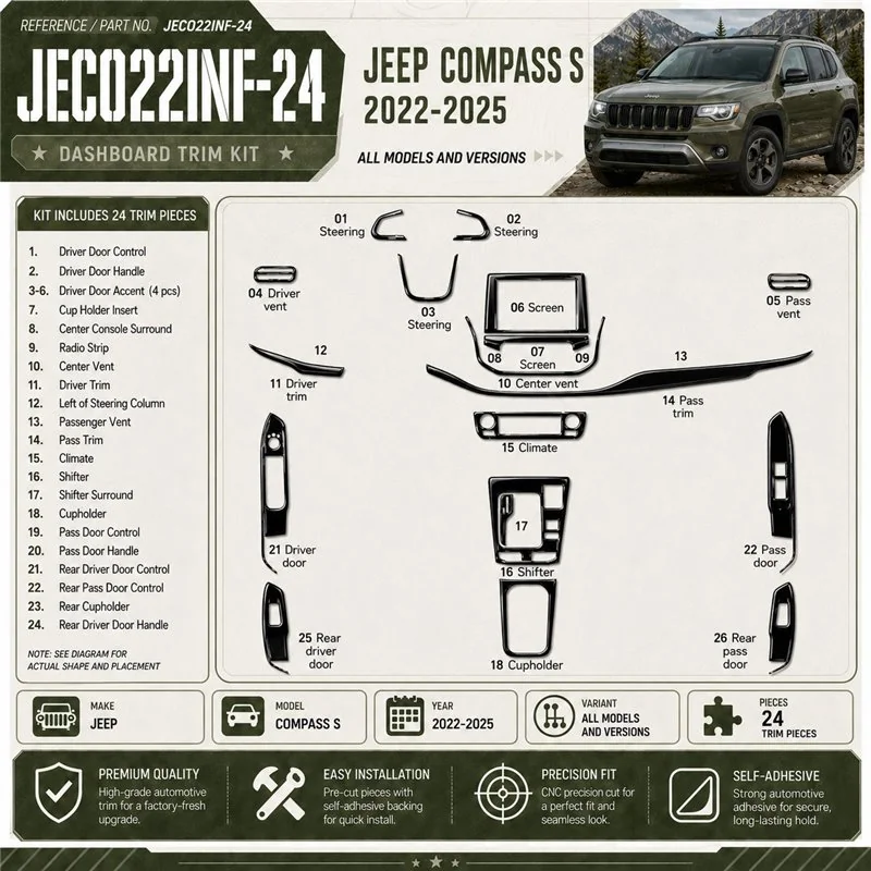 Jeep Compass S 2022–2025 3D sada dekorov interiéru palubnej dosky 24-dielna
