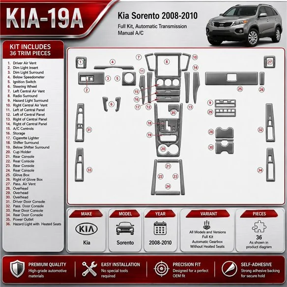 Kia Sorento 2008–2010 Ful Kit; Automatic Gearbox; Without Heated Seats 3D sada dekorov interiéru palubnej dosky podľa produktové